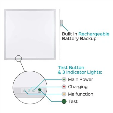 Troffer Led 2x2 Con Batería De Respaldo