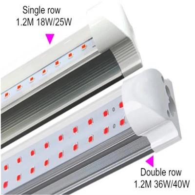 Luz de cultivo de plantas led