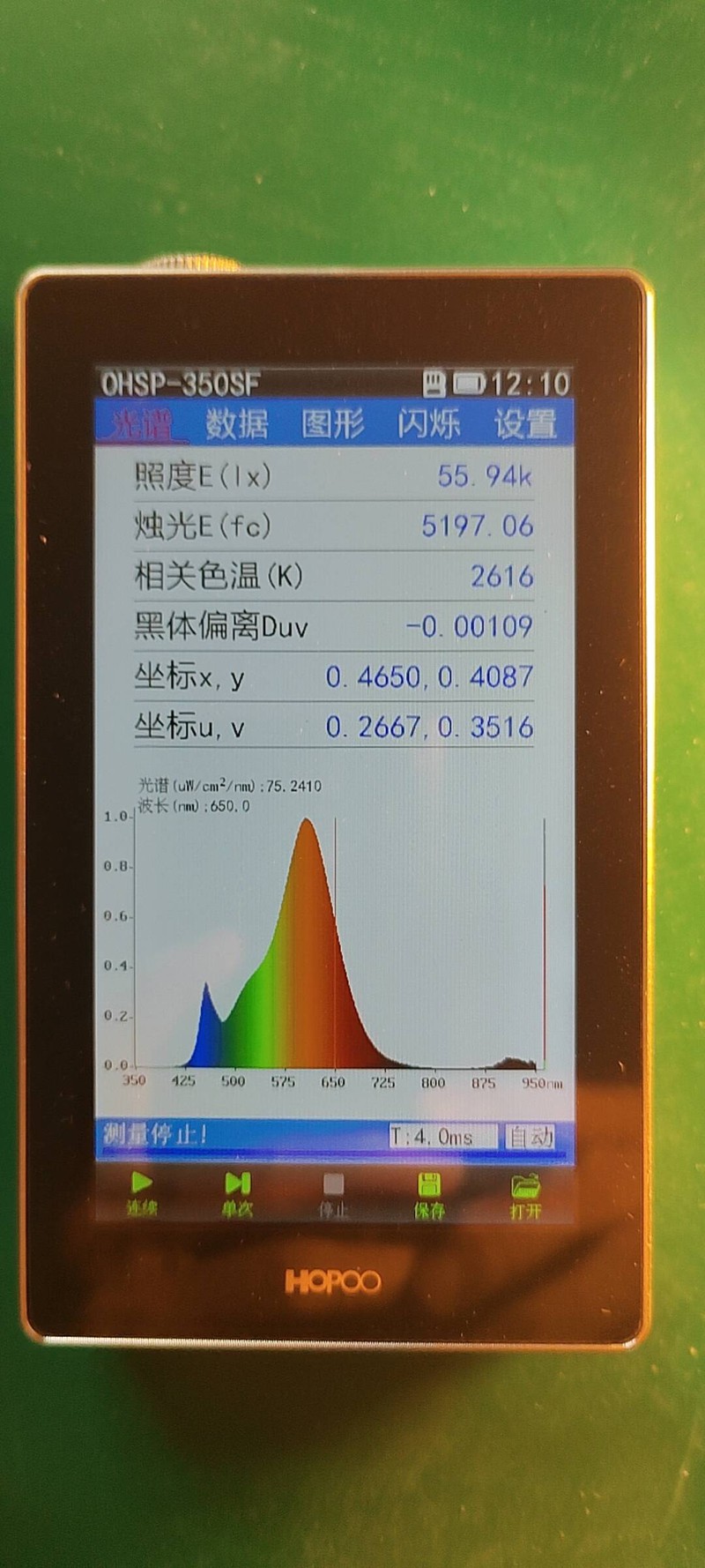 test report for Poultry LED Bulb from BENWEI test report for Poultry LED Bulb from BENWEI