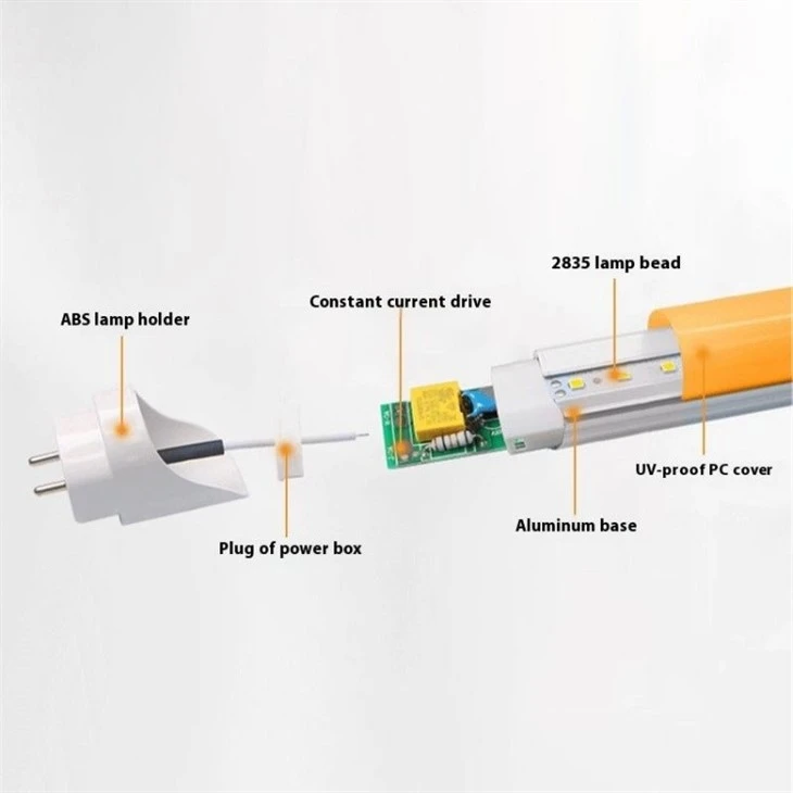 Integrated Anti UV LED Lamp Light high quality