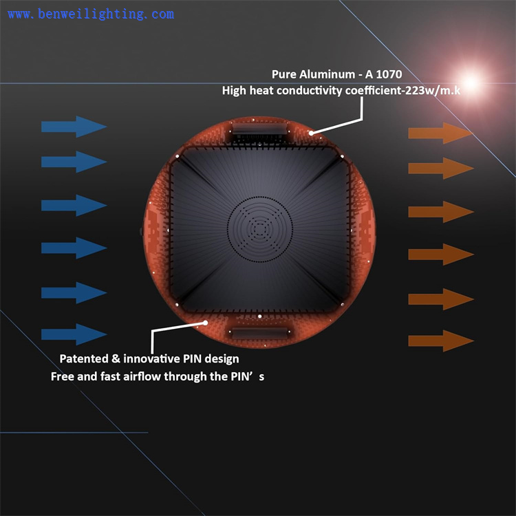led tennis court lights led tennis court lights