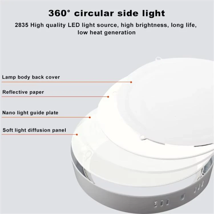 round panel light round panel light