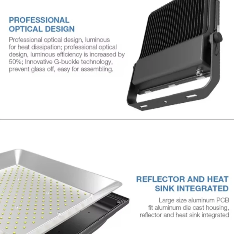 High Bright Sumsung Chips LED Floodlighting