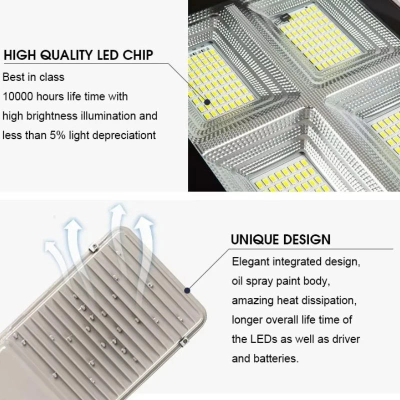 Waterproof Aluminium Solar Powered Street Lights